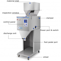 Filling machine